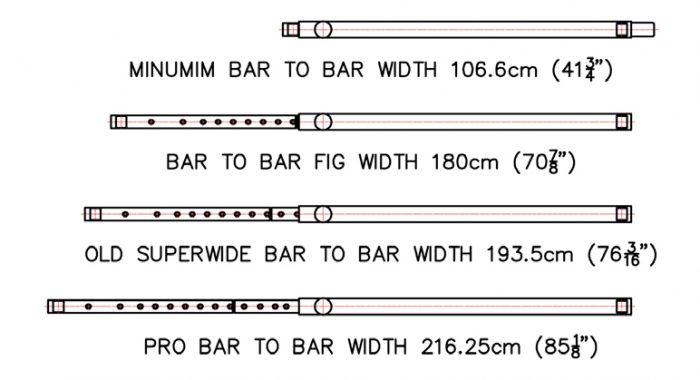 Recreational Uneven Pro Bars